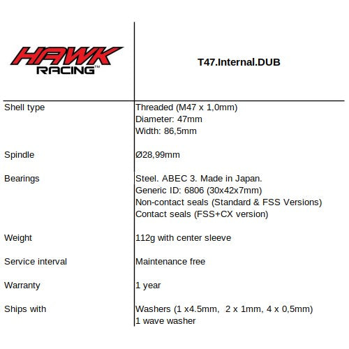 T47 for Sram DUB