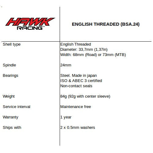 English Threaded for Ø24mm (BSA.24)